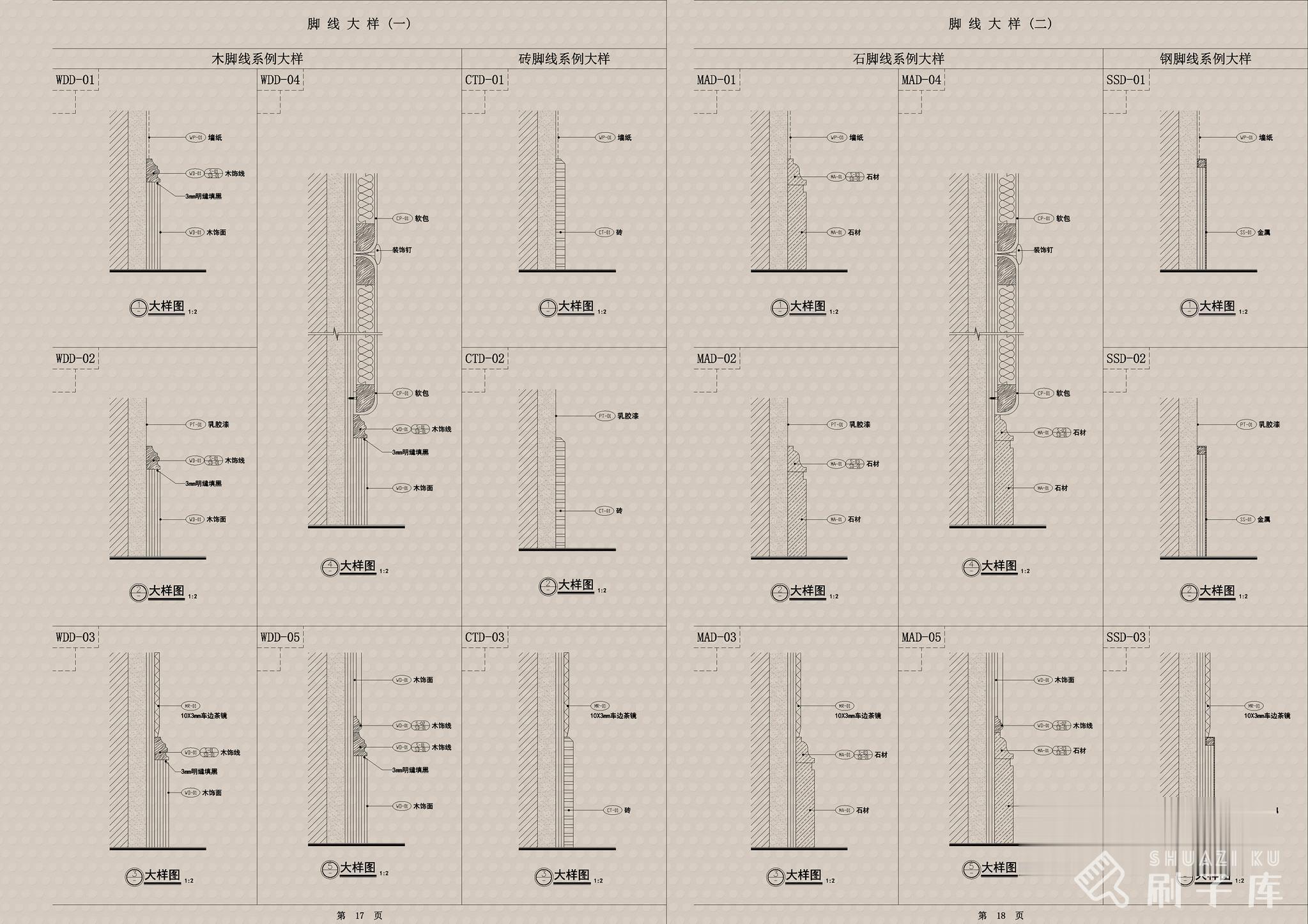 图片[2]-CAD各种装饰线条合集-刷子库