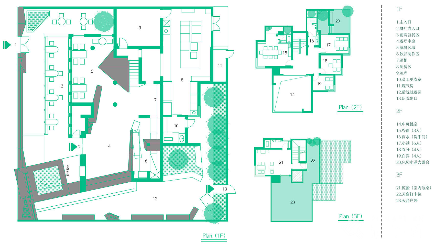 【设计师必备】100个餐饮项目平面图合集-3