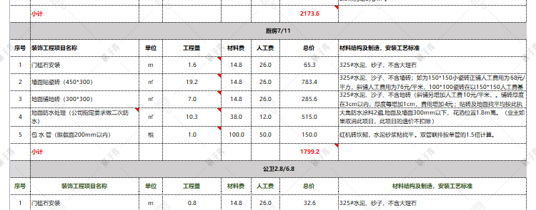 图片[22]-装修预算报价表家装工装材料施工进度表模板-刷子库
