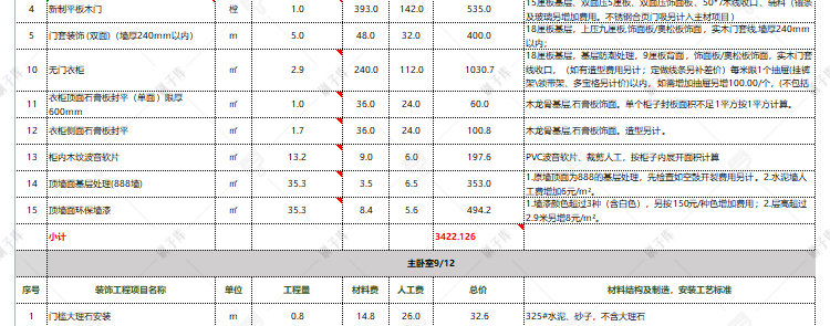 图片[24]-装修预算报价表家装工装材料施工进度表模板-刷子库