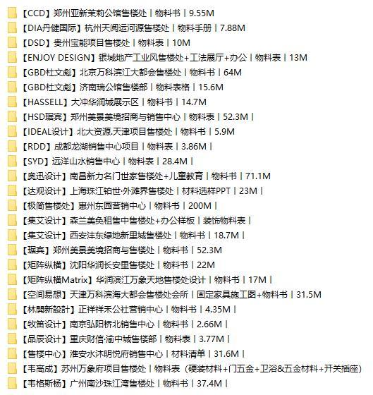 图片[3]-【顶尖公司物料FF&E案例合辑】/40G 可编辑-刷子库