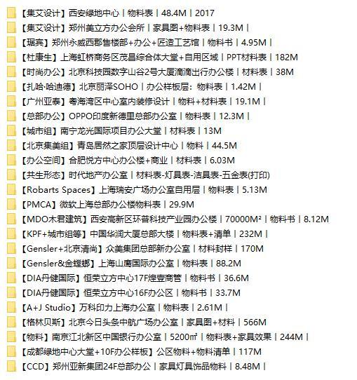 图片[6]-【顶尖公司物料FF&E案例合辑】/40G 可编辑-刷子库
