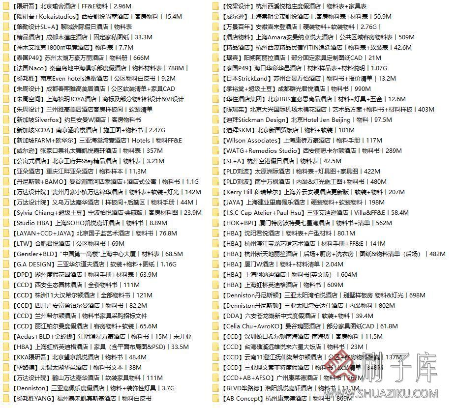 图片[5]-【顶尖公司物料FF&E案例合辑】/40G 可编辑-刷子库