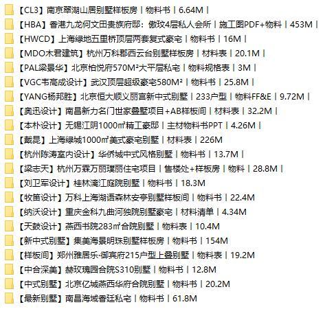图片[7]-【顶尖公司物料FF&E案例合辑】/40G 可编辑-刷子库