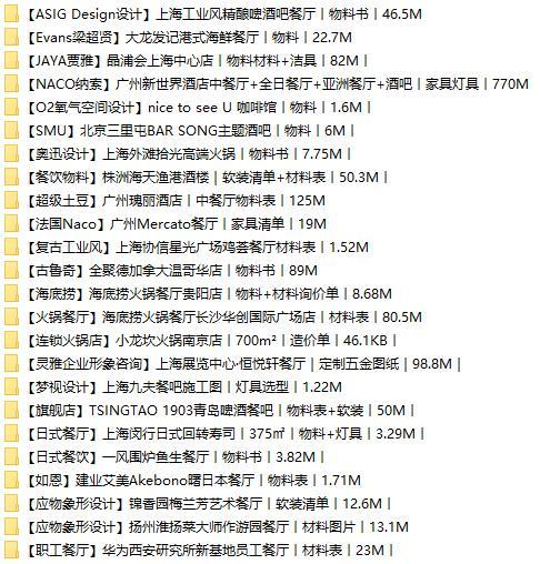 图片[9]-【顶尖公司物料FF&E案例合辑】/40G 可编辑-刷子库