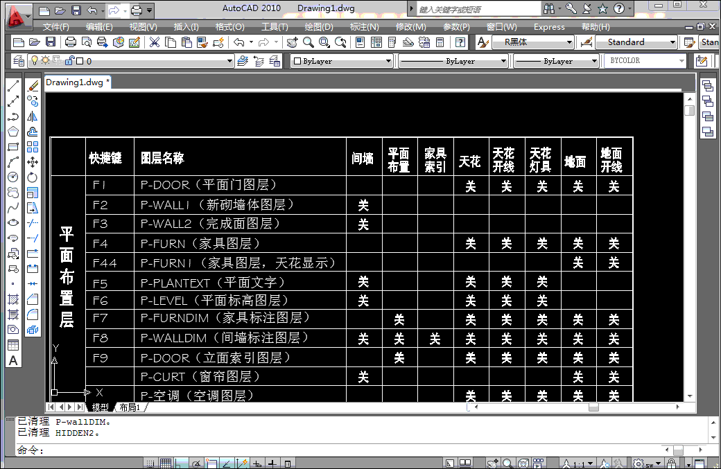 大师工具箱Snow Wolf Tool V6.3-3
