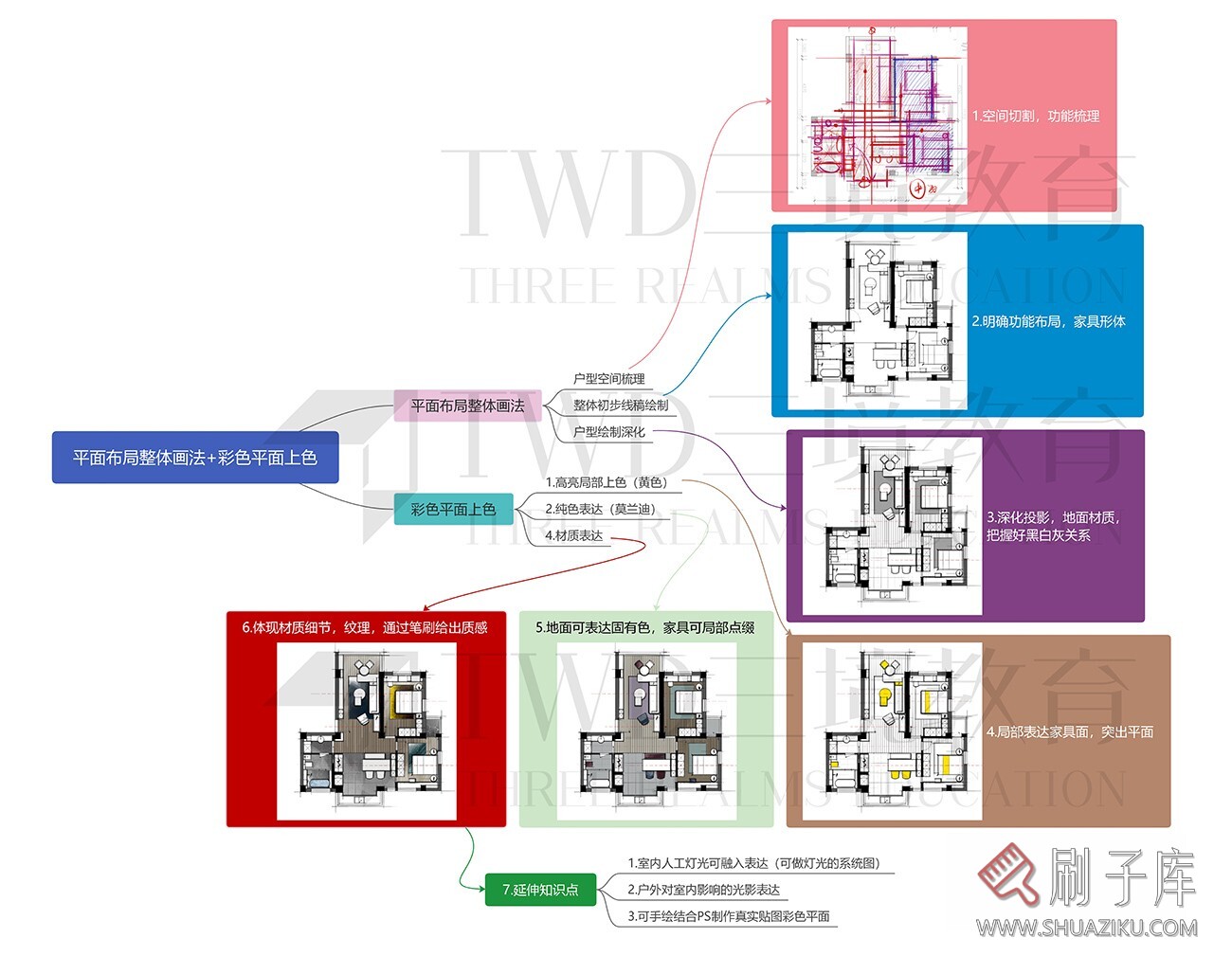 图片[10]-《 15种不同风格彩色平面图-PSD源文件 》-刷子库