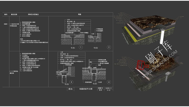 图片[1]-墙顶地天花吊顶石膏板室内CAD三大节点合辑含施工说明SU模型模块-刷子库