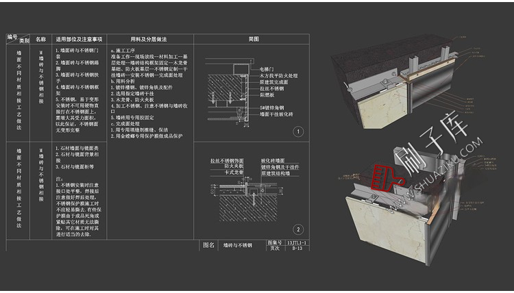 图片[3]-墙顶地天花吊顶石膏板室内CAD三大节点合辑含施工说明SU模型模块-刷子库