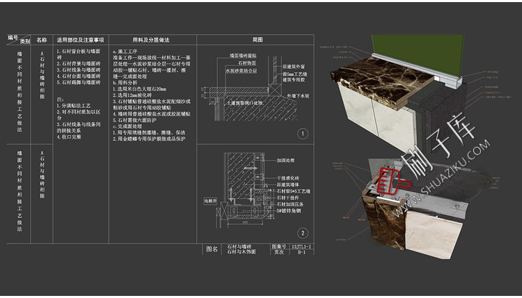 图片[6]-墙顶地天花吊顶石膏板室内CAD三大节点合辑含施工说明SU模型模块-刷子库