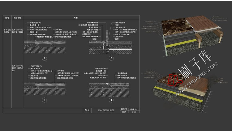 图片[5]-墙顶地天花吊顶石膏板室内CAD三大节点合辑含施工说明SU模型模块-刷子库