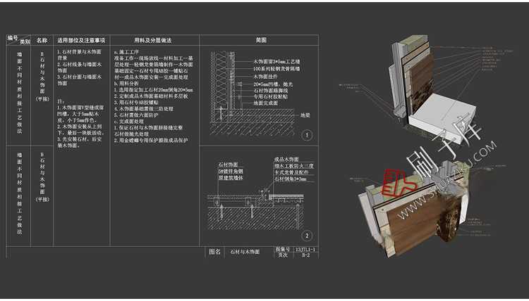 图片[8]-墙顶地天花吊顶石膏板室内CAD三大节点合辑含施工说明SU模型模块-刷子库