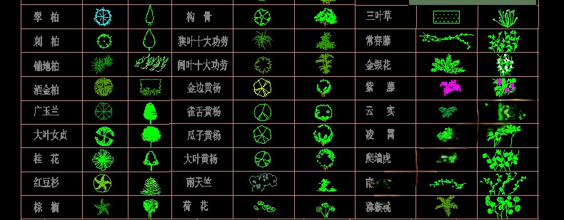 图片[12]-园林景观设计CAD植物图块人物平面立面铺装拼花施工图库图例素材-刷子库