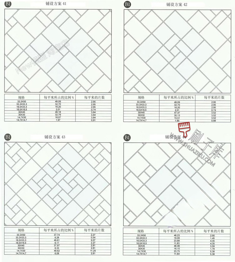 图片[15]-CAD建筑园林道路地面广场铺装铺地纹理纹路填充图案自定义素材-刷子库