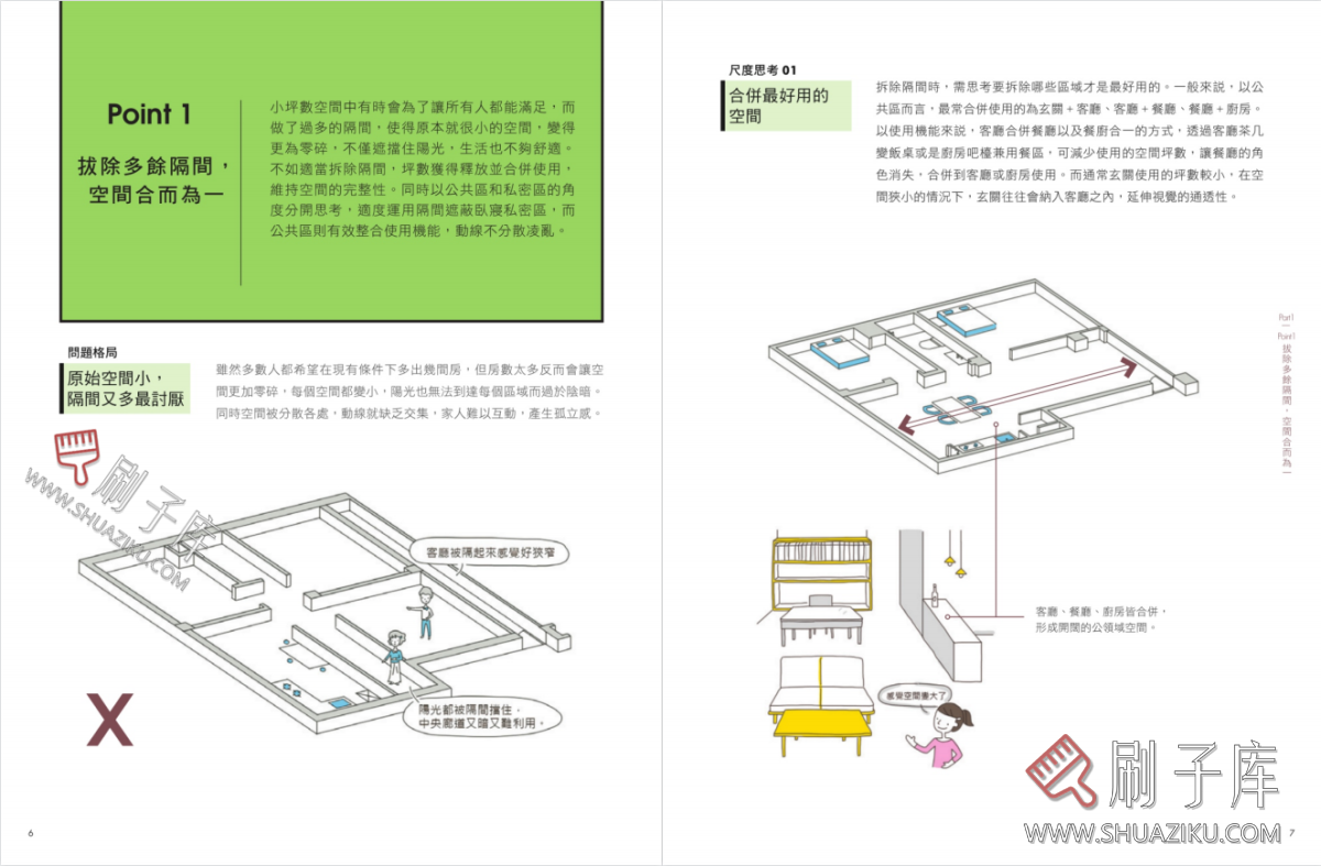 图片[2]-住宅空间尺寸关键解析+剖析全攻略-刷子库