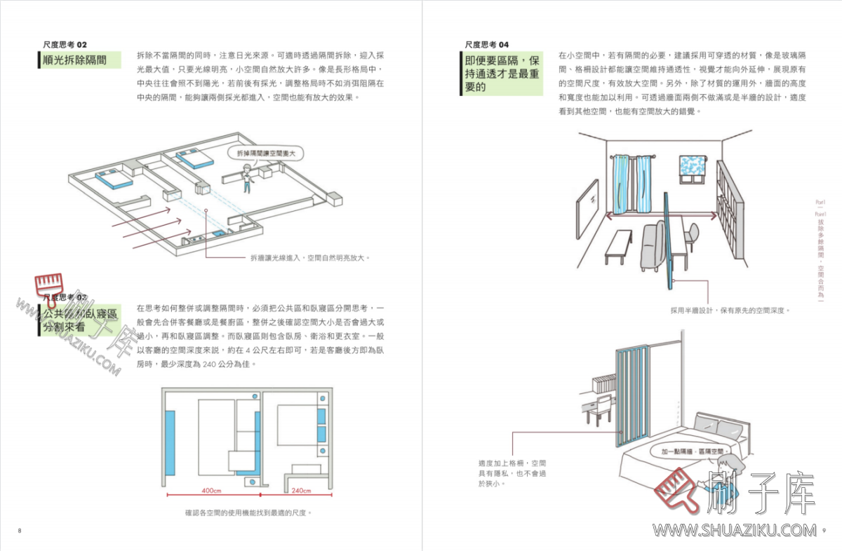 图片[3]-住宅空间尺寸关键解析+剖析全攻略-刷子库