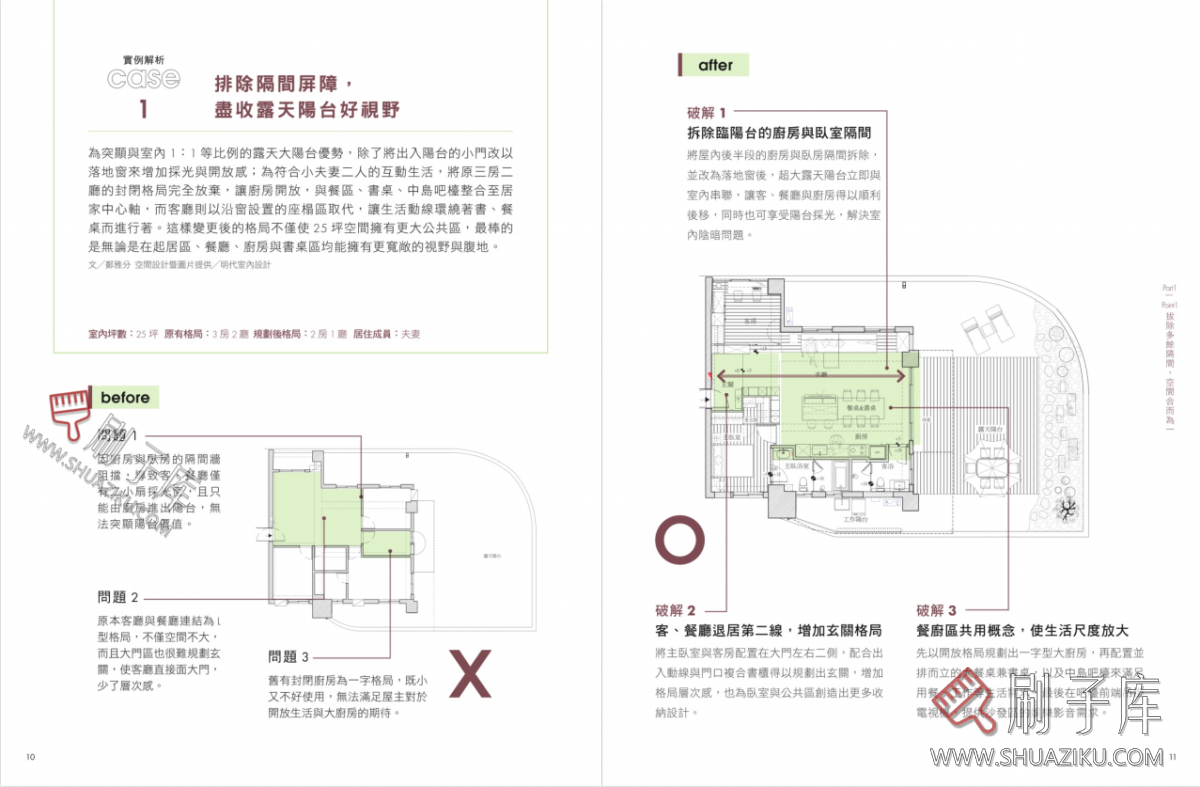 图片[4]-住宅空间尺寸关键解析+剖析全攻略-刷子库