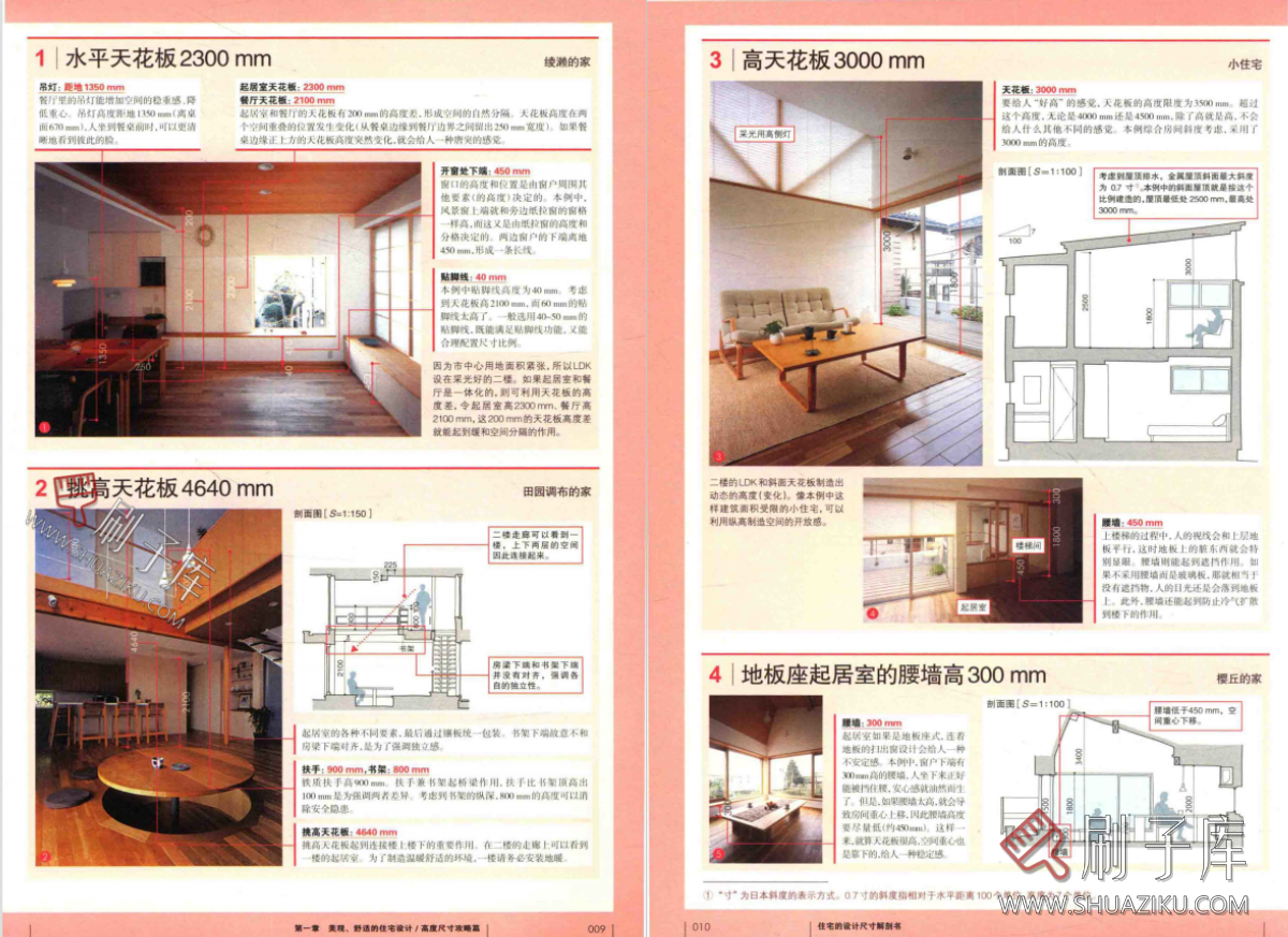 图片[11]-住宅空间尺寸关键解析+剖析全攻略-刷子库