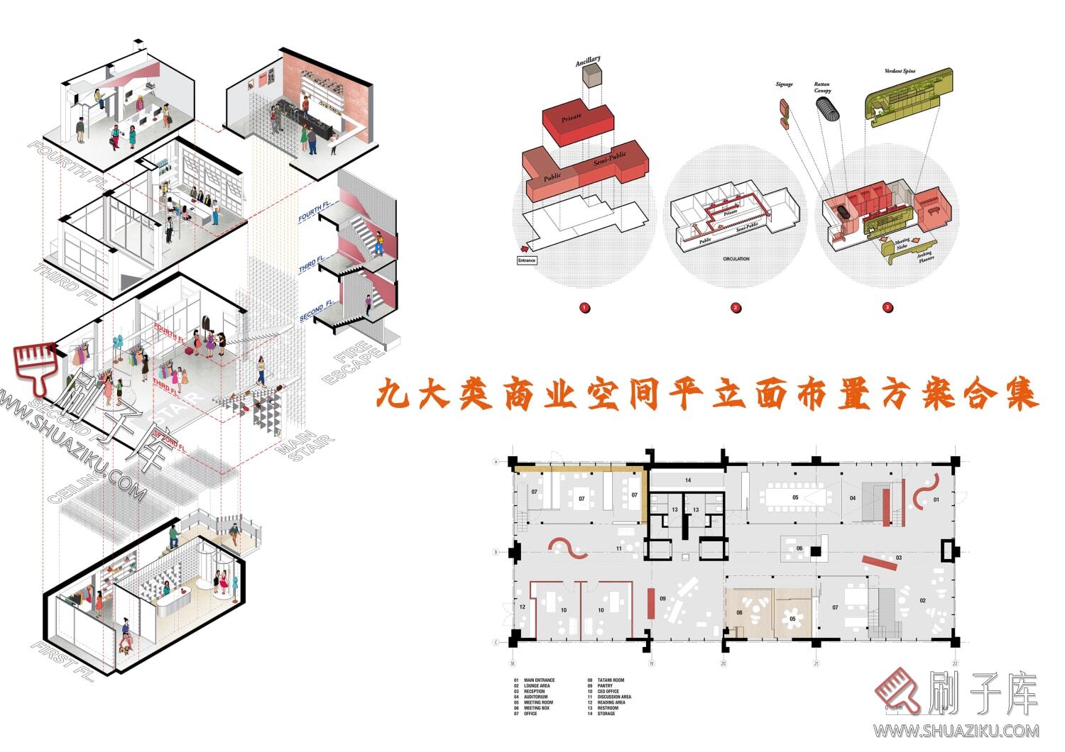 图片[1]-九大类商业空间平立面布置方案合集-刷子库