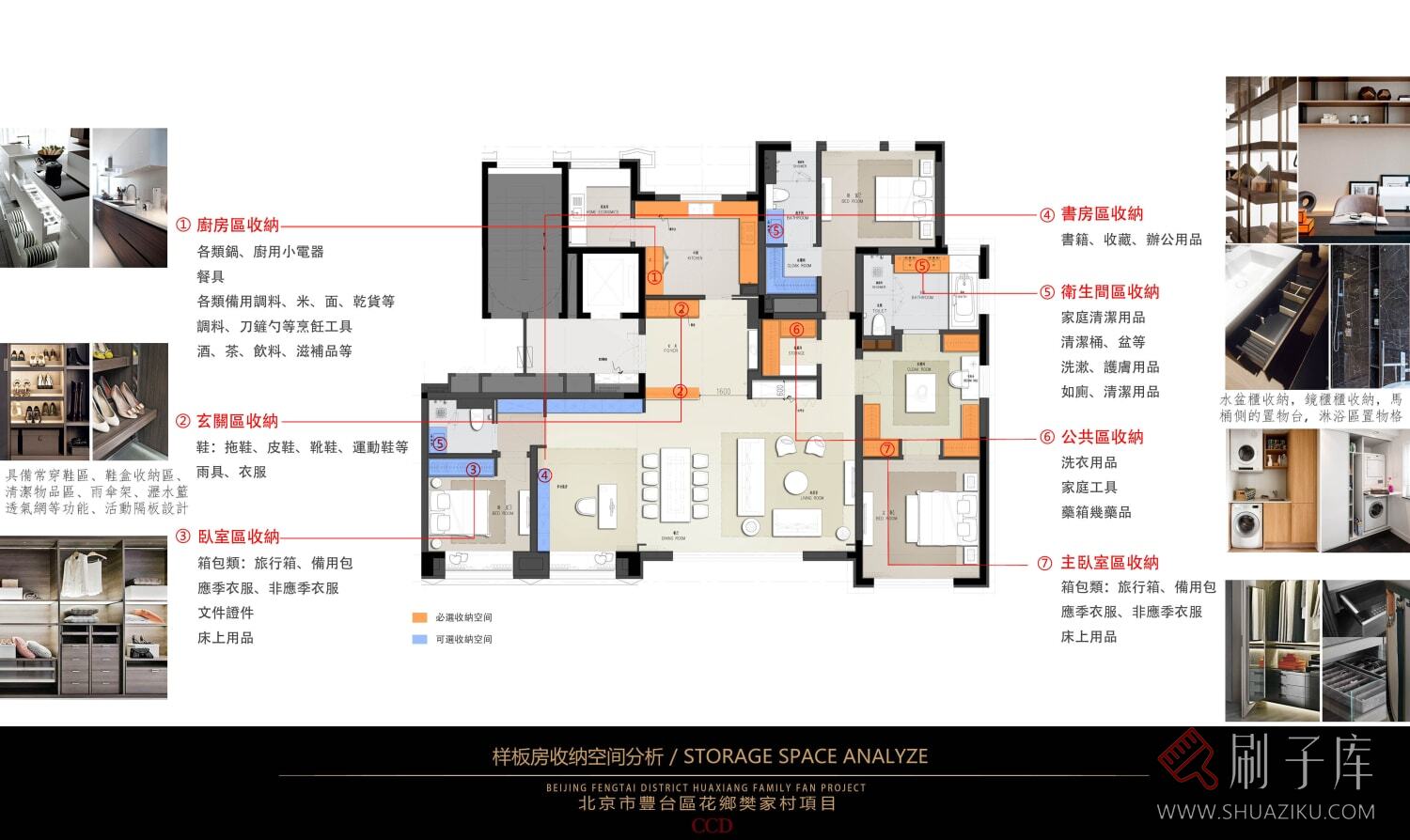 图片[5]-CCD丨系列空间平面方案合集（68套高清共860P）-刷子库