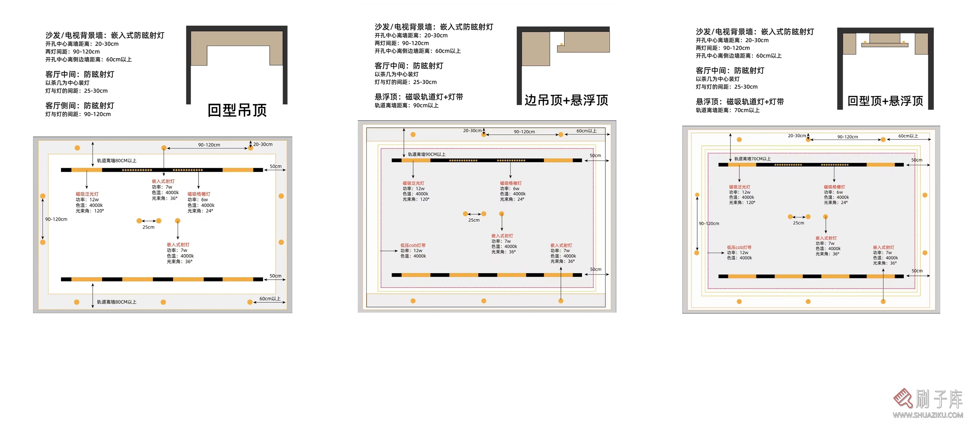图片[2]-无主灯设计CAD手册【磁吸轨道篇】-刷子库