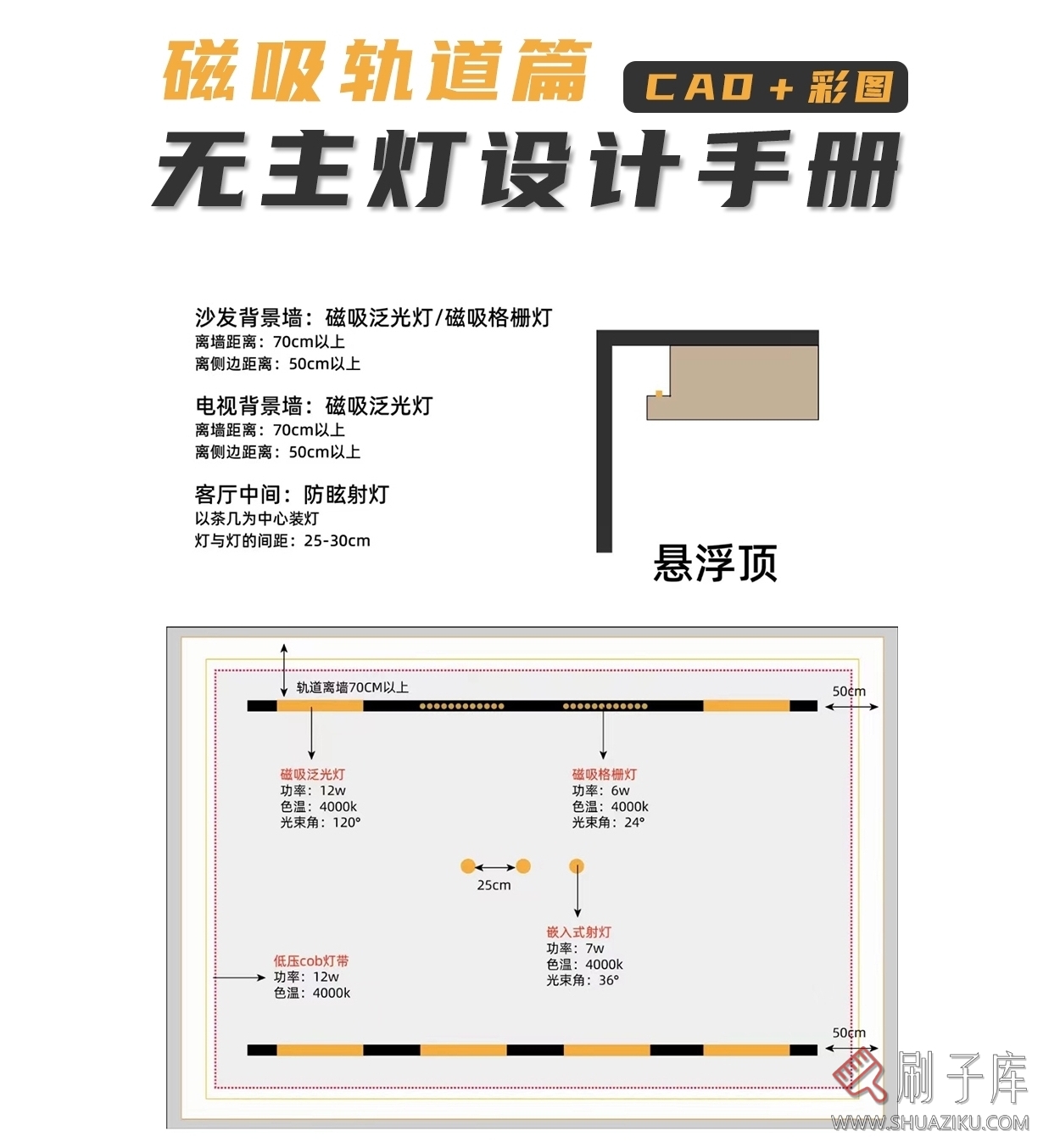 无主灯设计CAD手册【磁吸轨道篇】-刷子库