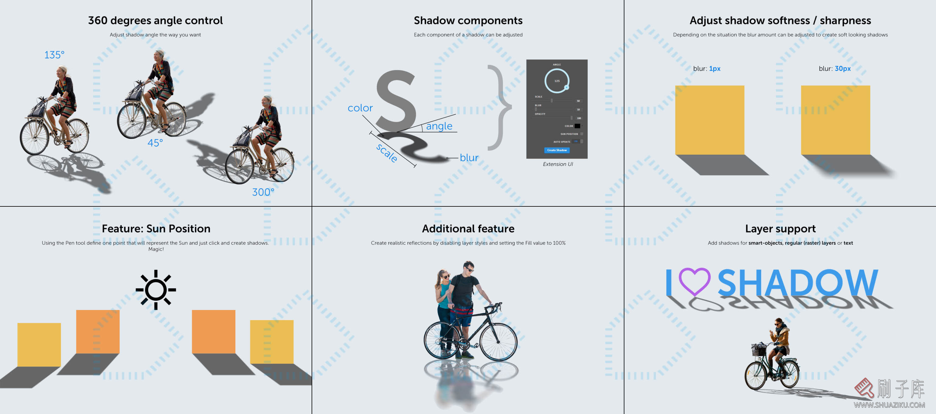 PS效果图后期360°光影插件-1