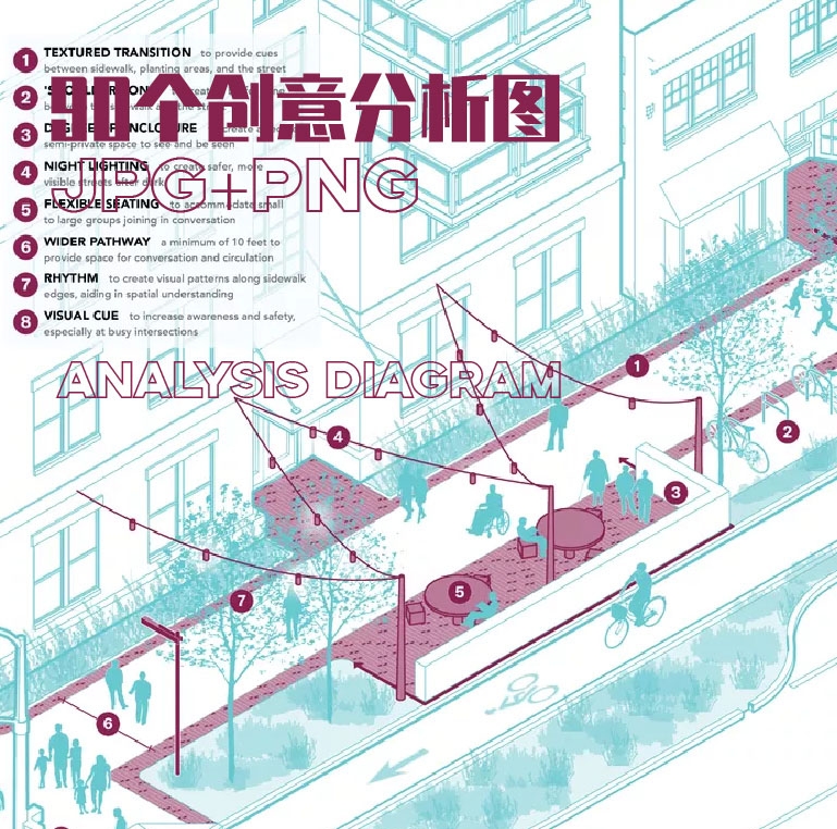 【设计师必备】90张创意分析图-刷子库