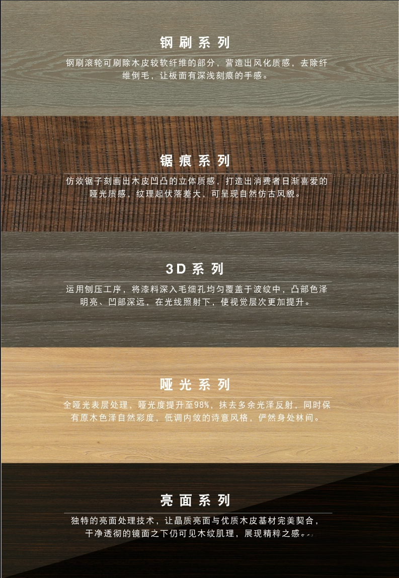 图片[2]-科定KEDING2023 3K高清贴图-刷子库