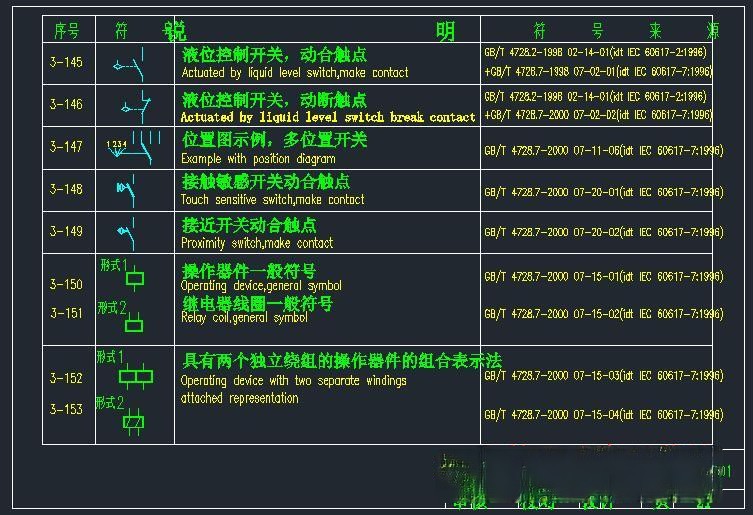 图片[3]-消防图纸设计CAD施工图水电 图库给排水工装酒店商场安装图集素材-刷子库