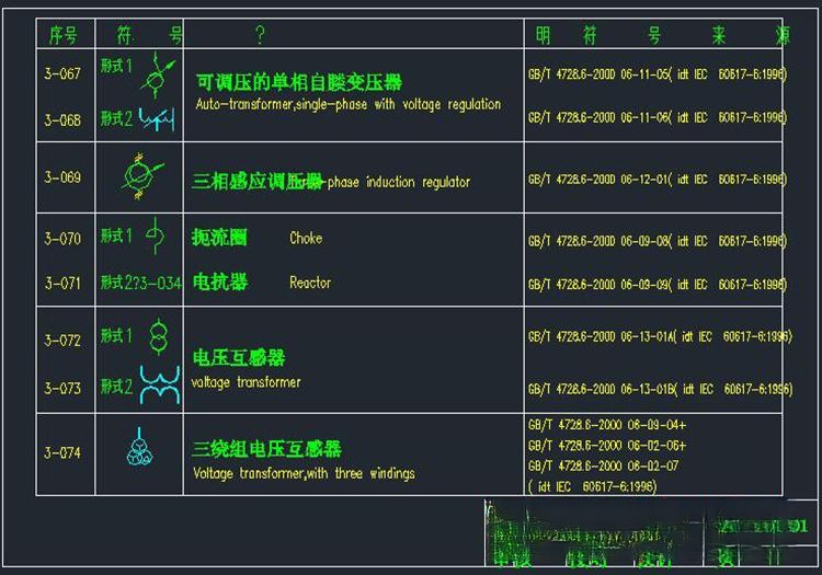 图片[2]-消防图纸设计CAD施工图水电 图库给排水工装酒店商场安装图集素材-刷子库