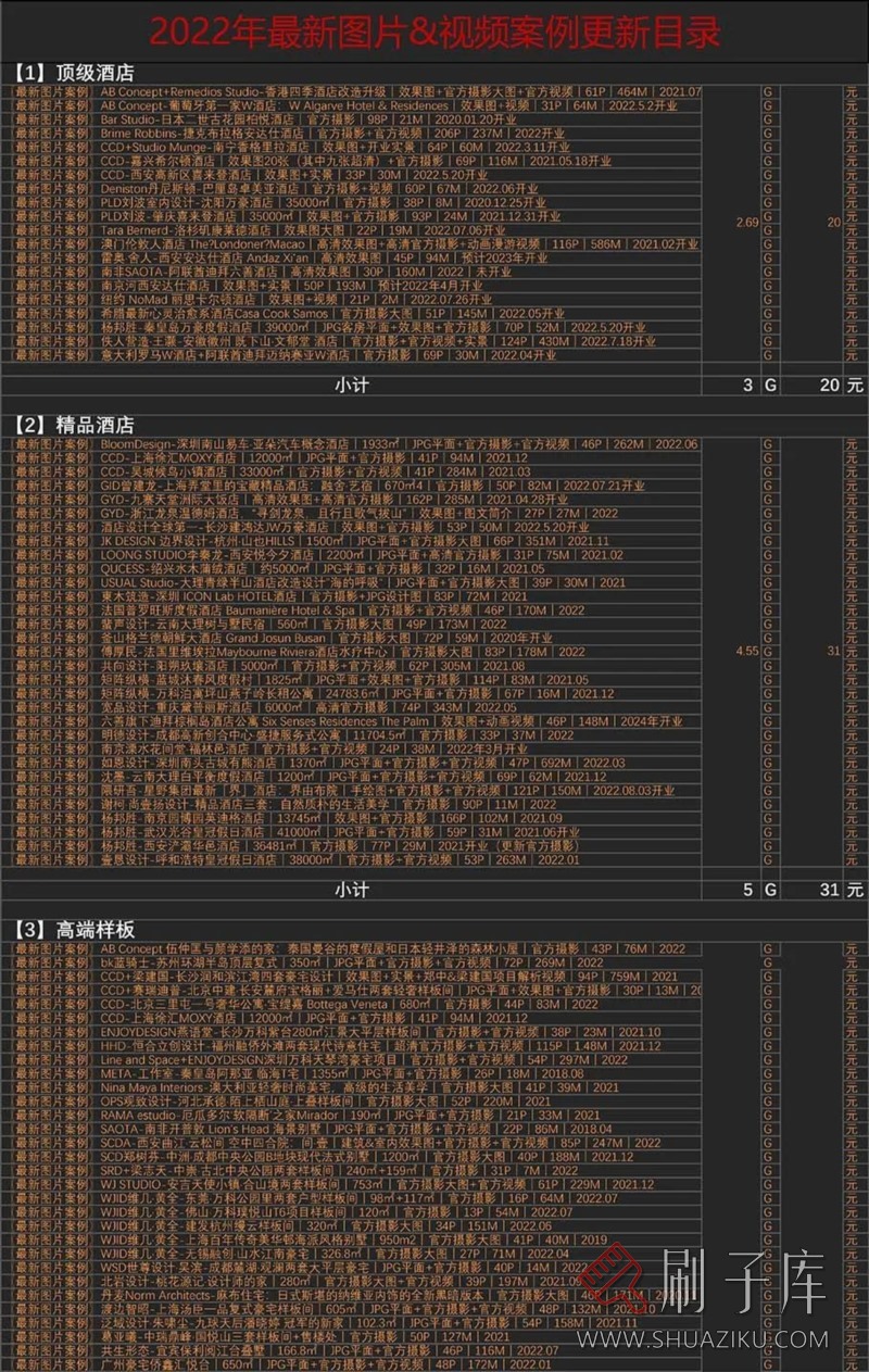 云想衣裳名师资料合集2TB(硬装+软装)室内设计必备资料-66 云想衣裳名师资料合集2TB(硬装+软装)室内设计必备资料-66