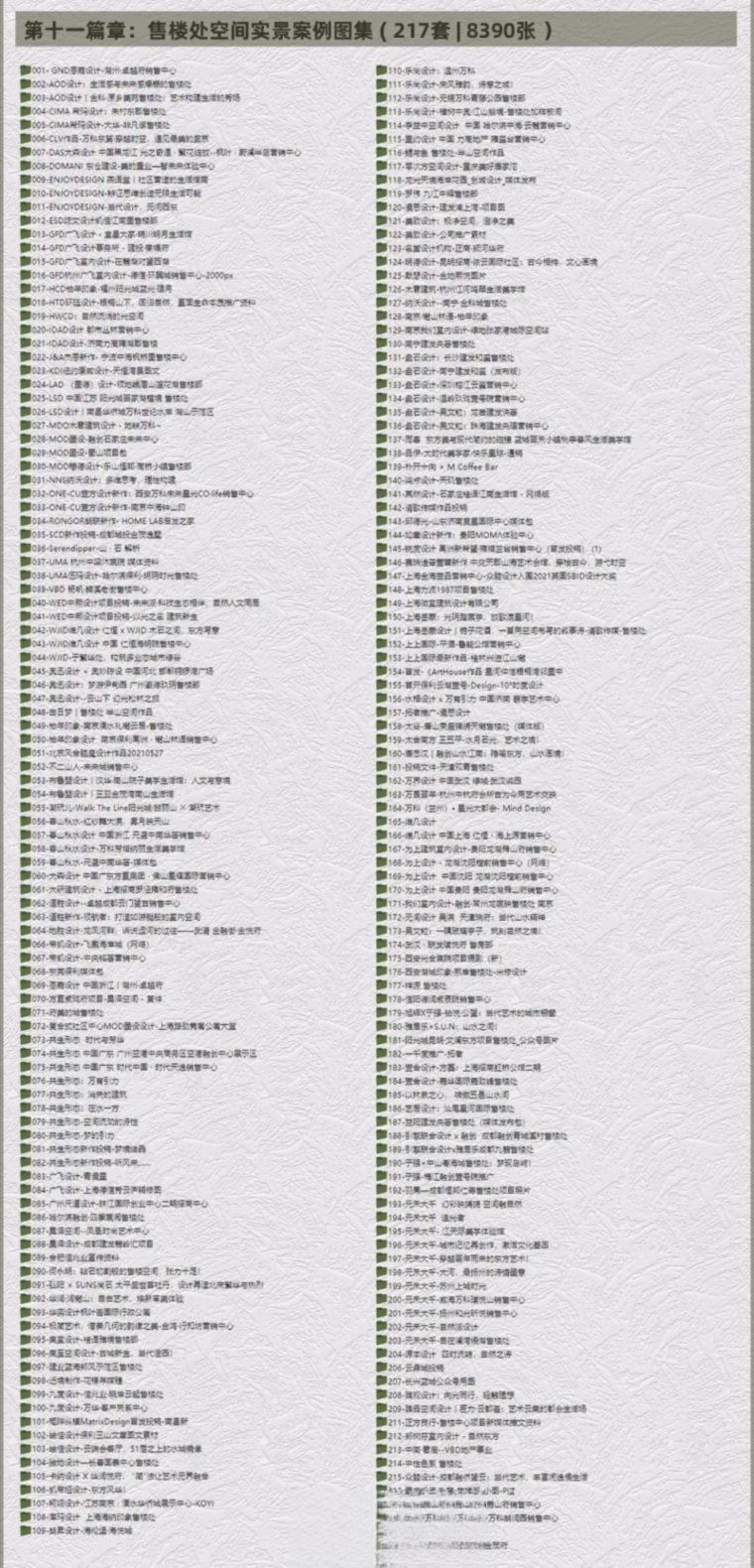 图片[5]-公装各空间高清设计案例图集-刷子库