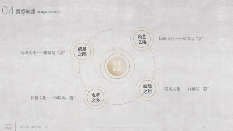 图片[42]-2022室内设计联盟精品概念方案精选合集-刷子库