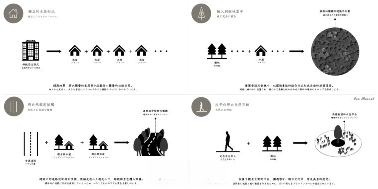 图片[76]-2022室内设计联盟精品概念方案精选合集-刷子库