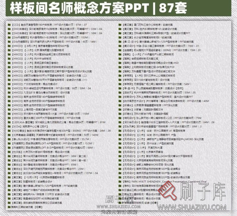 图片[4]-2023年《顶级名师高端概念方案PPT合辑》-刷子库