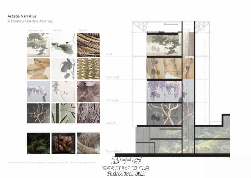 图片[116]-2023年《顶级名师高端概念方案PPT合辑》-刷子库