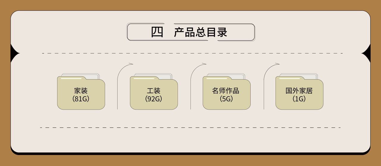 图片[4]-2023高清实景案例大全 160GB-刷子库
