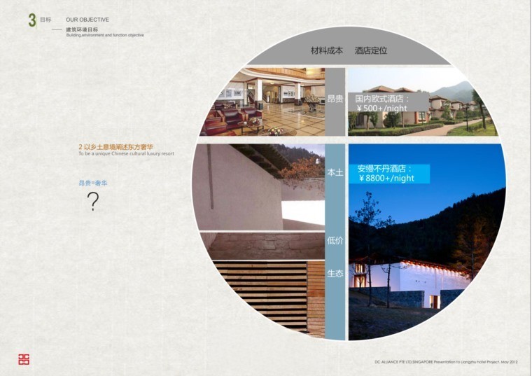 图片[3]-宾馆酒店民宿建筑设计方案文本合集140套-刷子库