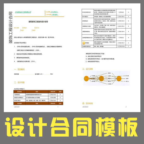 设计合同模板-刷子库
