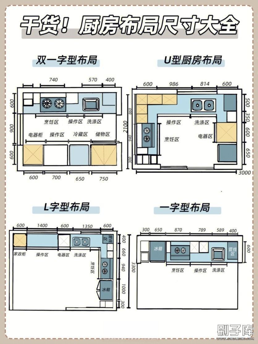 20231122135128656-装修知识图集大全100套 2023装修闭坑指南知识干货装修宝典图集大全自装宝典小白必看 (3)