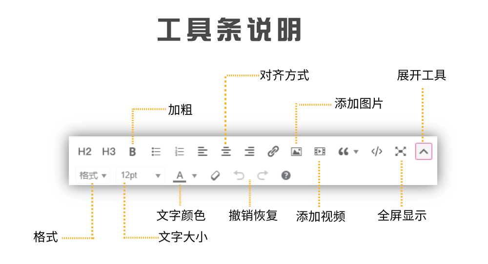 图片[4]-投稿教程-刷子库
