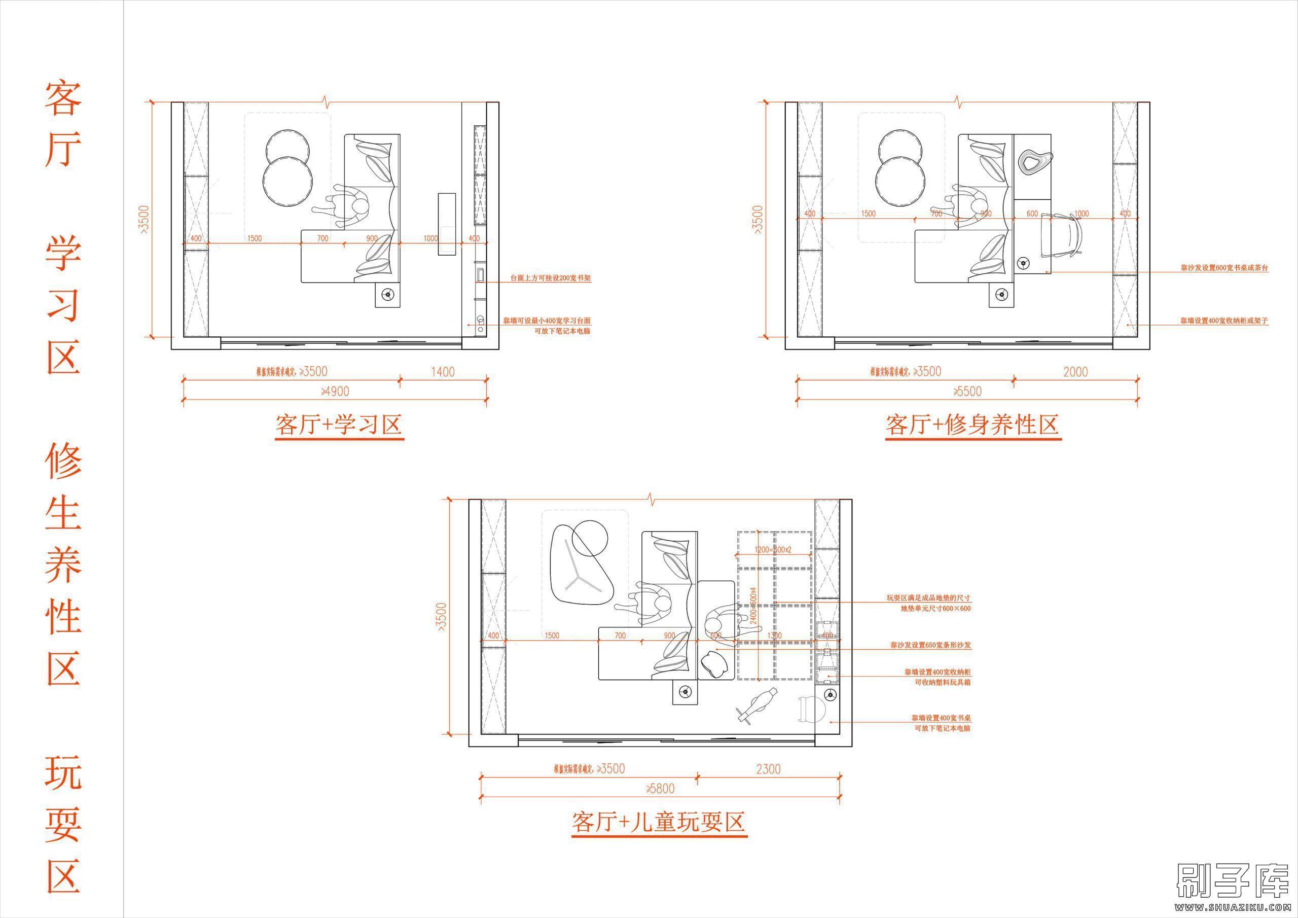 模型