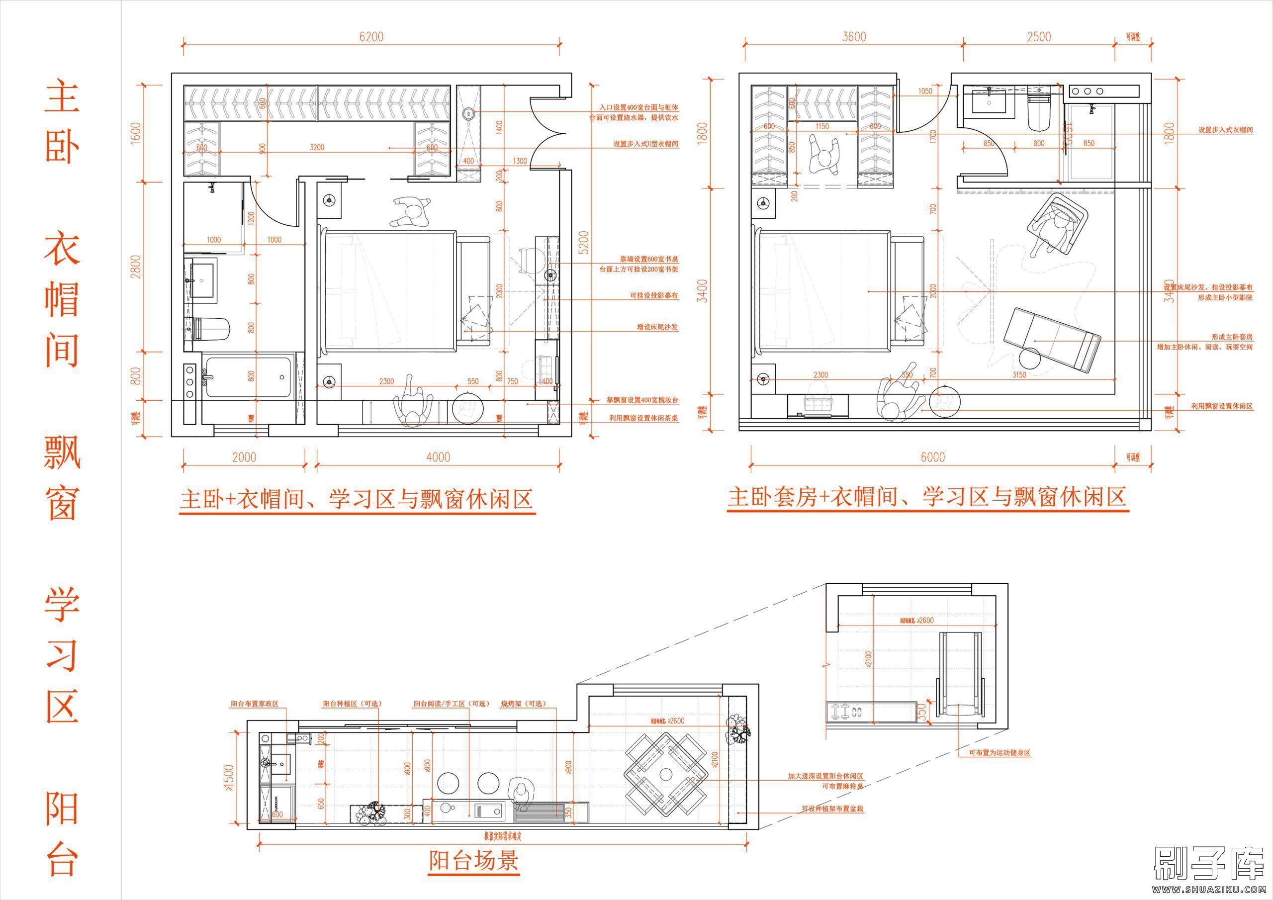 模型