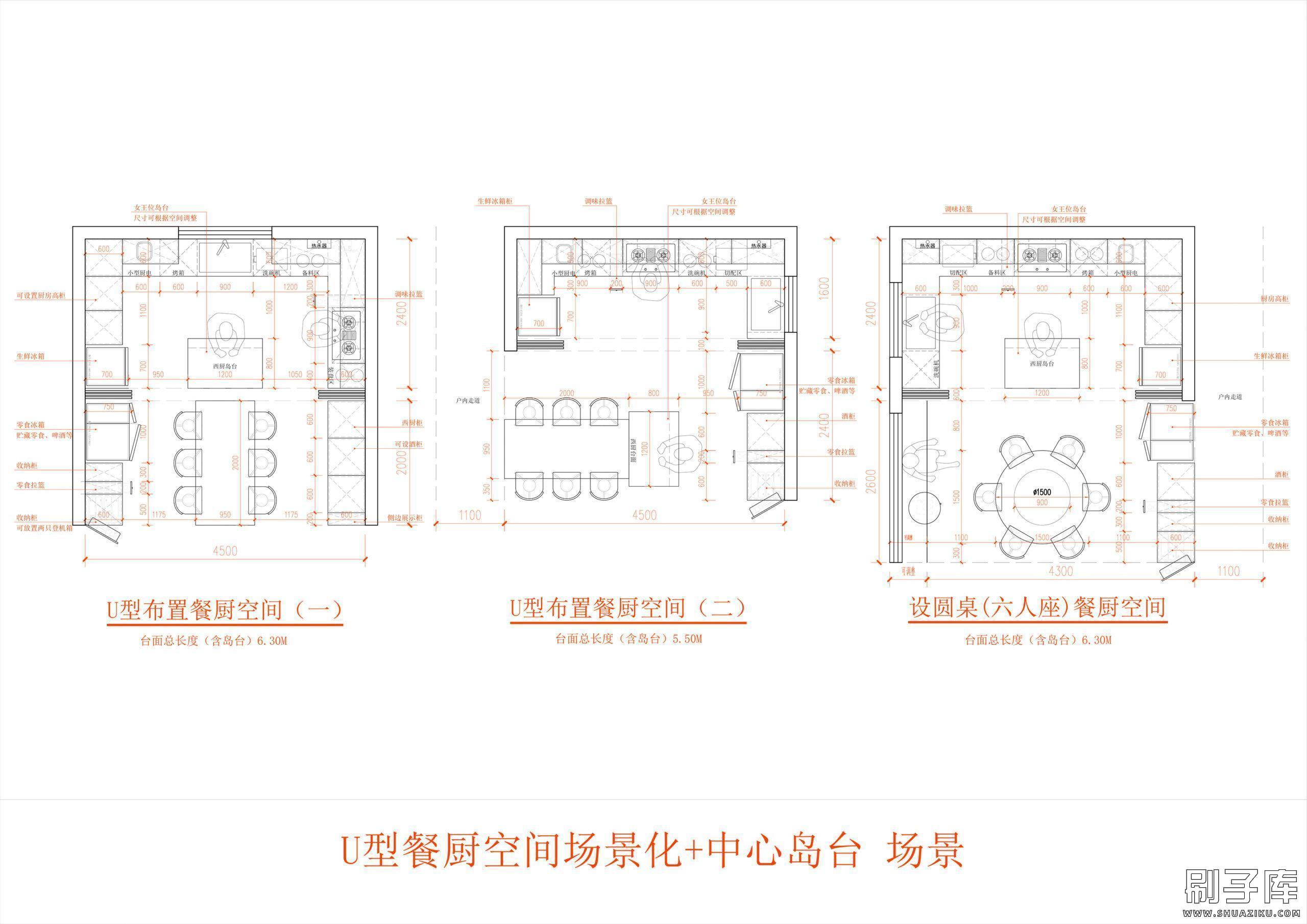模型