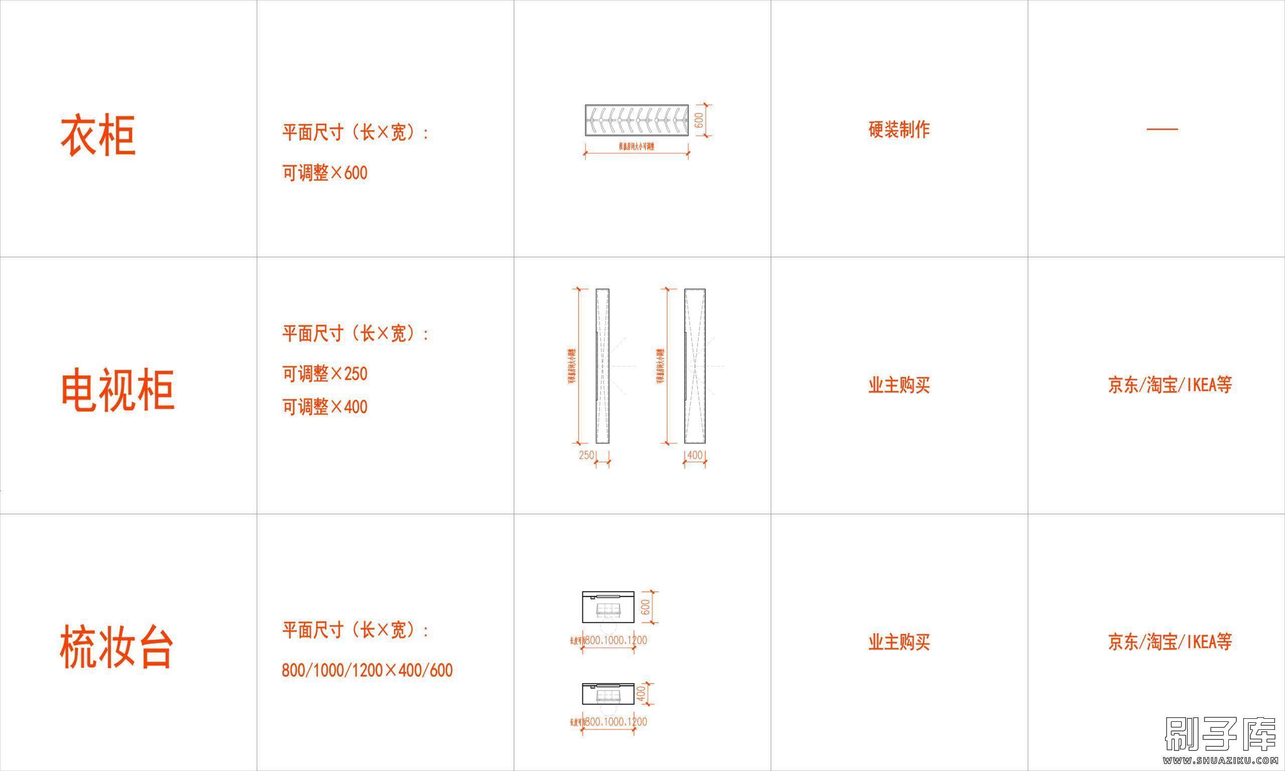模型