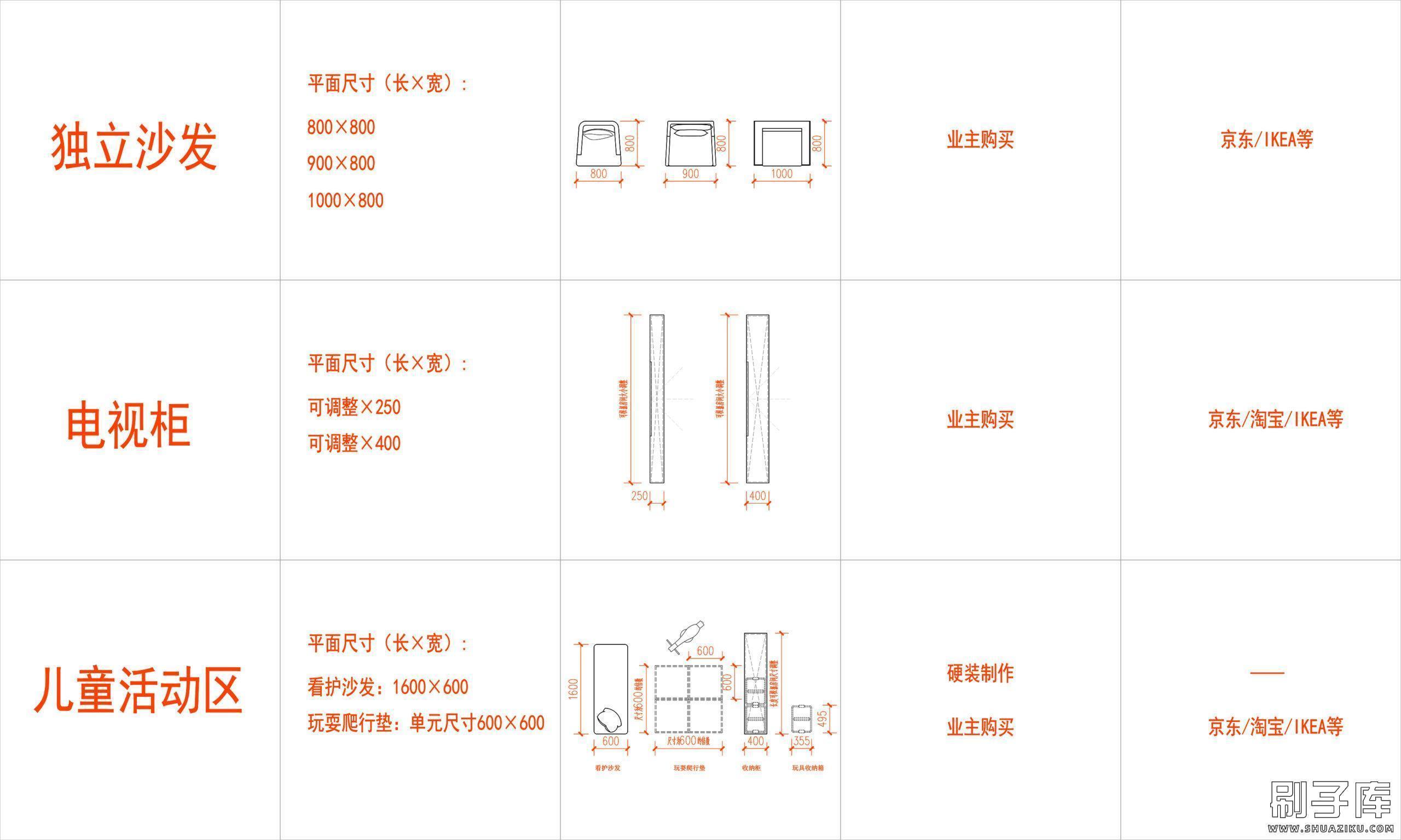 模型