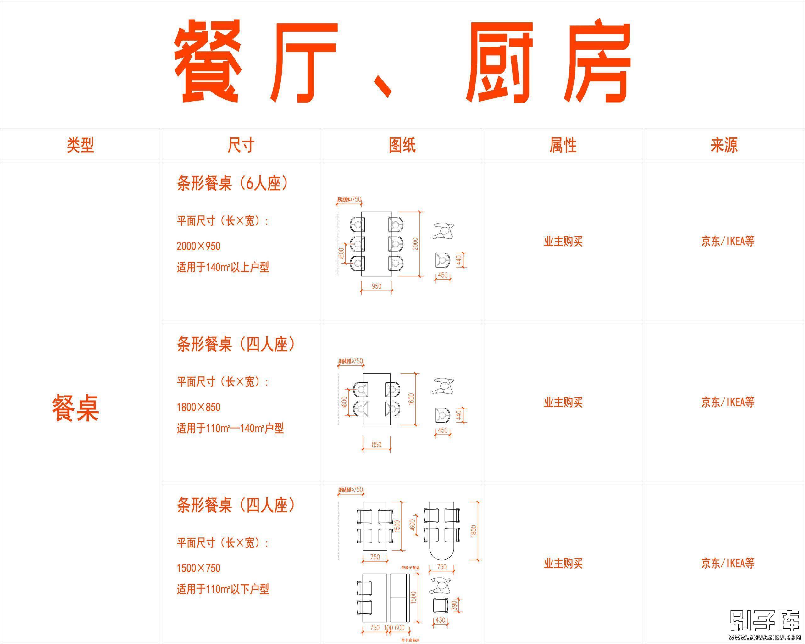 模型