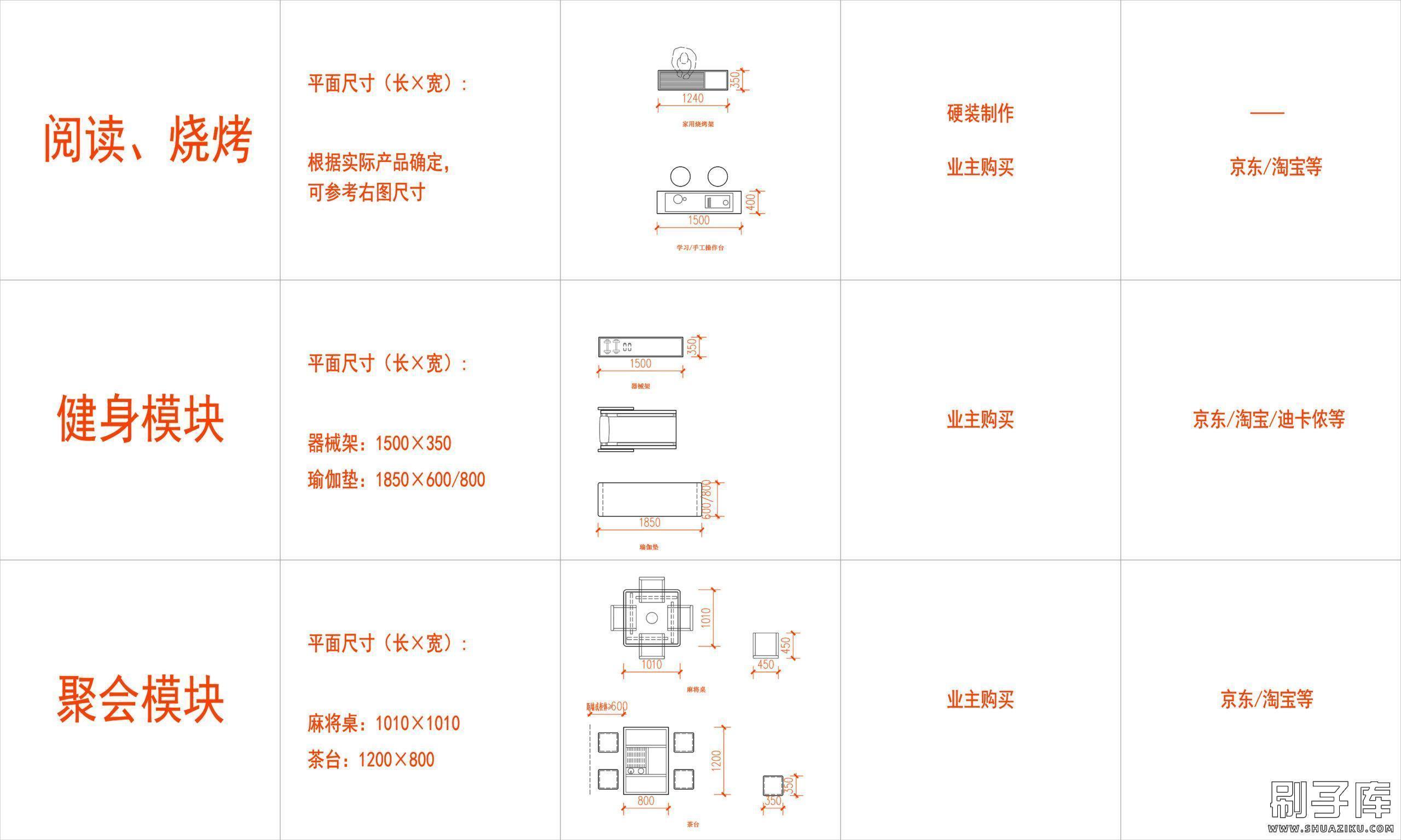 模型